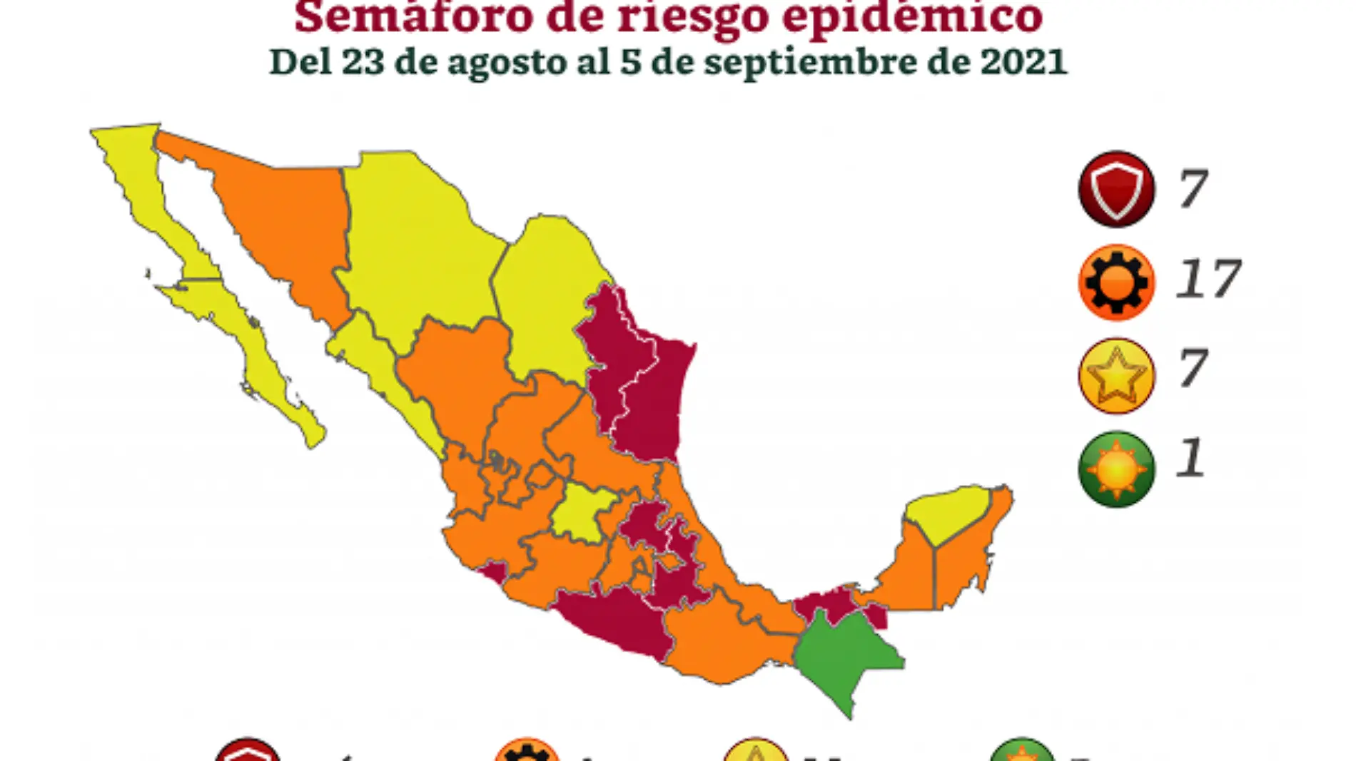 Semáforo Epidemiológico Covid-19